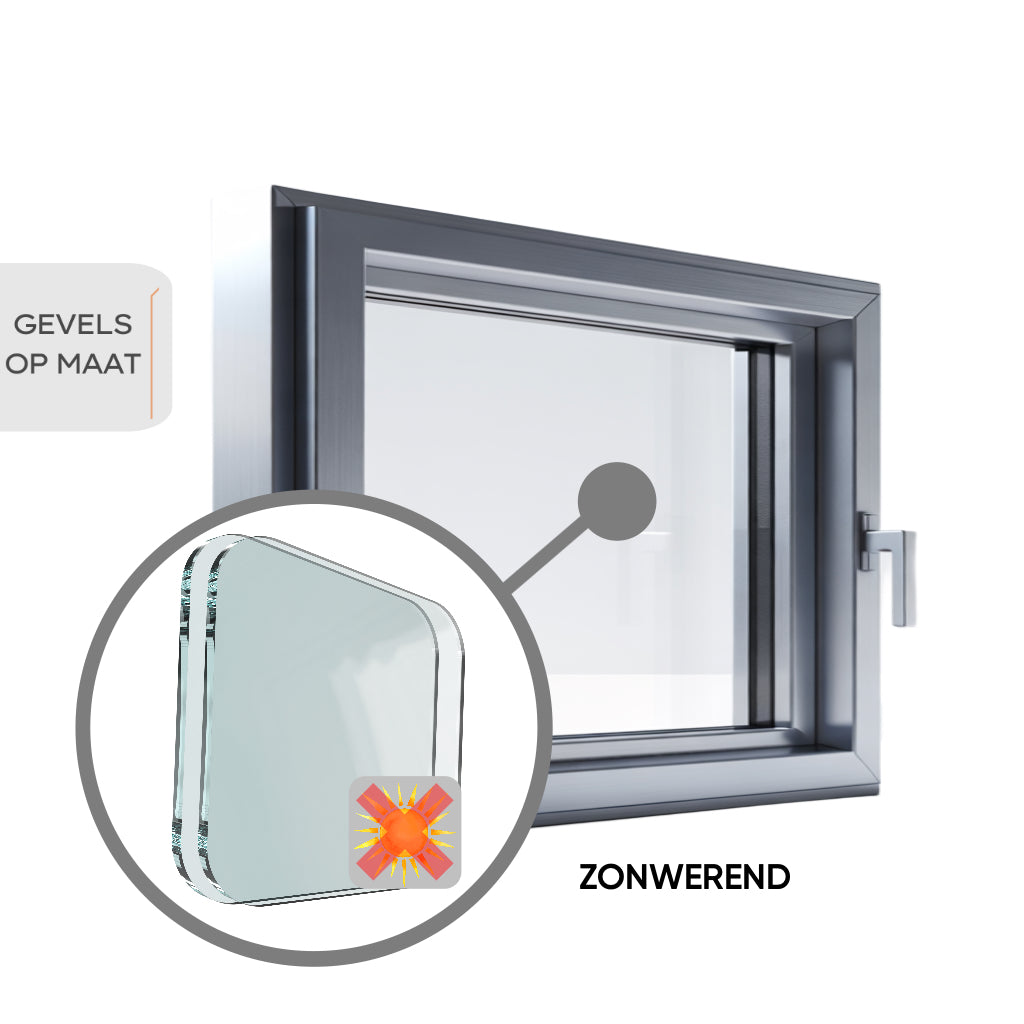 Dubbel Zonwerend HR++ Glas Standaard