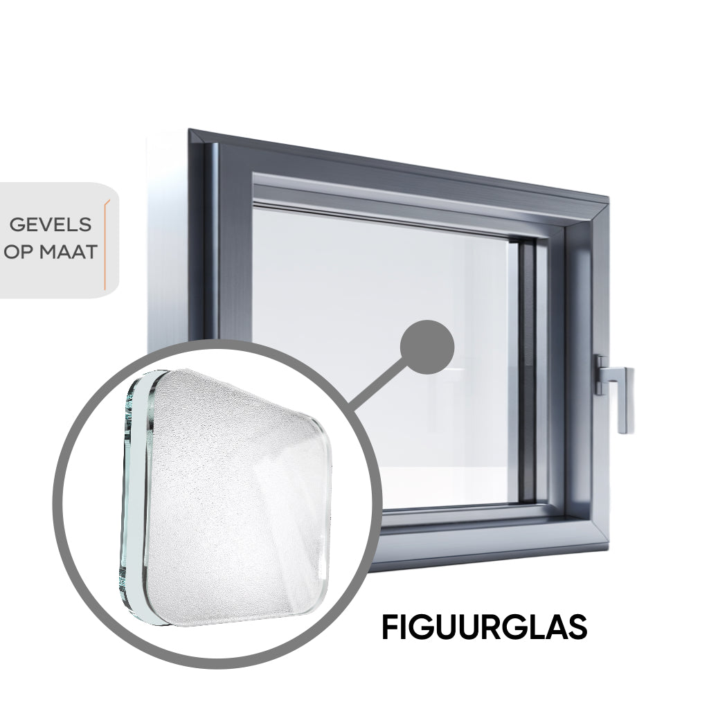 Dubbel HR++ Figuurglas 1.0 Coating