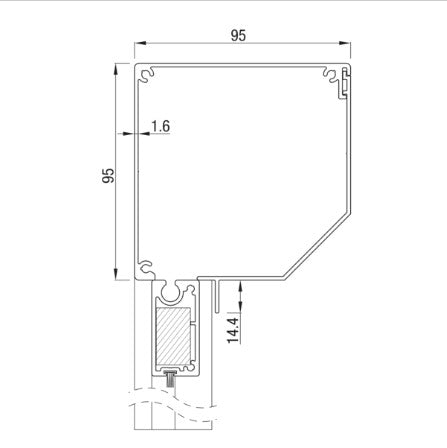 Screen GOMline Universal 95